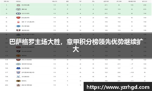 巴萨格罗主场大胜，意甲积分榜领先优势继续扩大