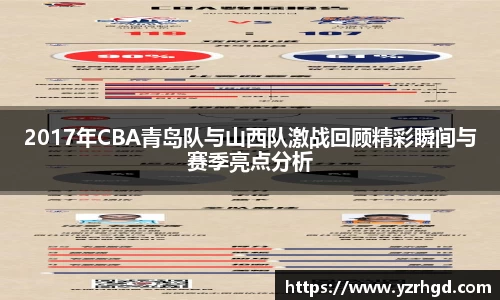 2017年CBA青岛队与山西队激战回顾精彩瞬间与赛季亮点分析