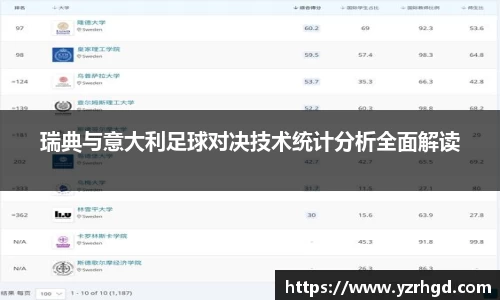 瑞典与意大利足球对决技术统计分析全面解读